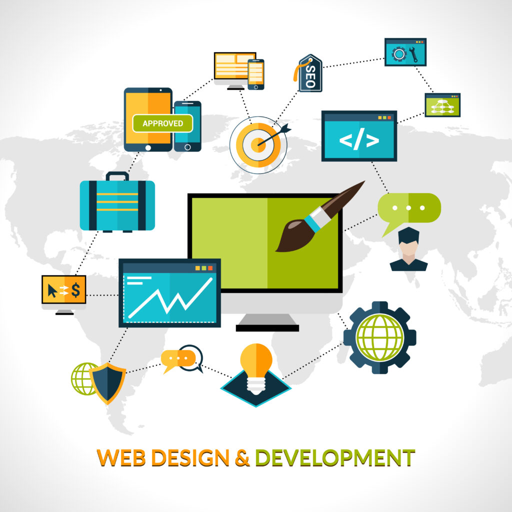 web design and development